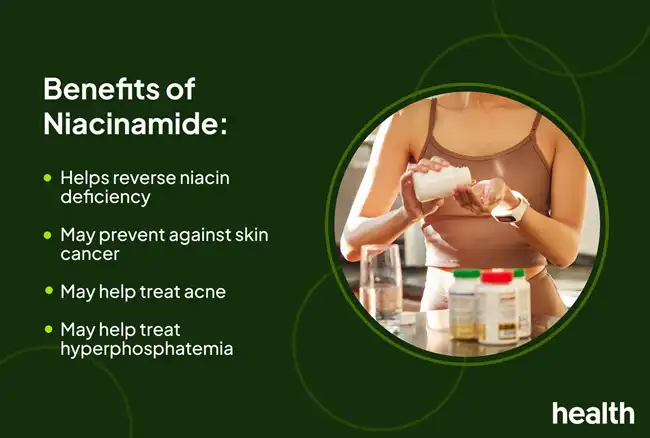 Nicotinamide benefits Nicotinamide benefits