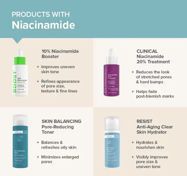 Nicotinamide Nicotinamide