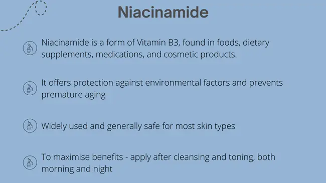 Niacinamide Niacinamide
