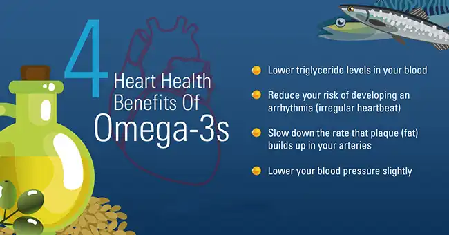 omega 3 fish oil benefits omega 3 fish oil benefits