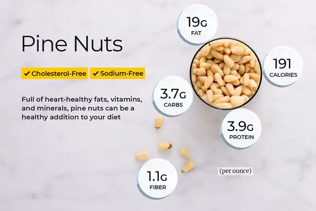 Pine Pollen powder bulk Pine Pollen powder bulk