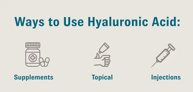 Hyaluronic Acid Hyaluronic Acid