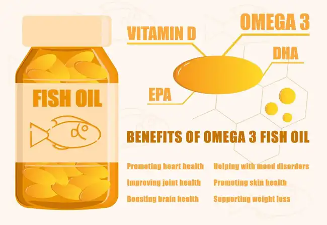 fish oil benefits fish oil benefits