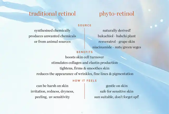 retinol powder benefits retinol powder benefits