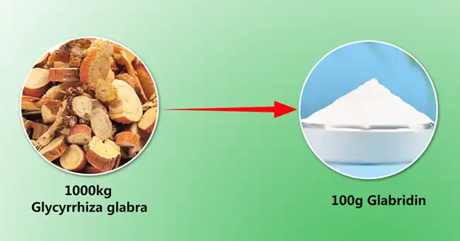 glabridin powder glabridin powder