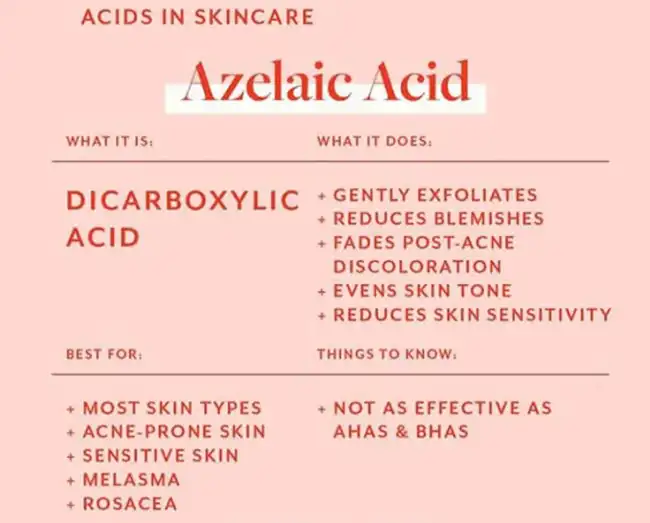 what is Azelaic Acid what is Azelaic Acid