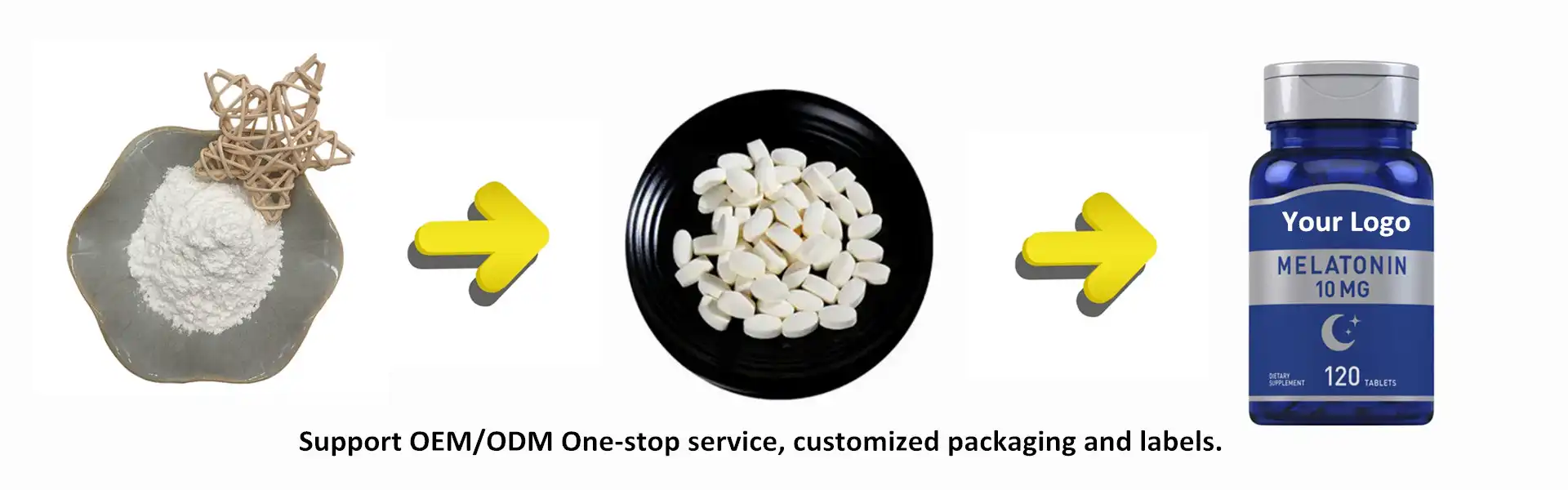 Melatonin