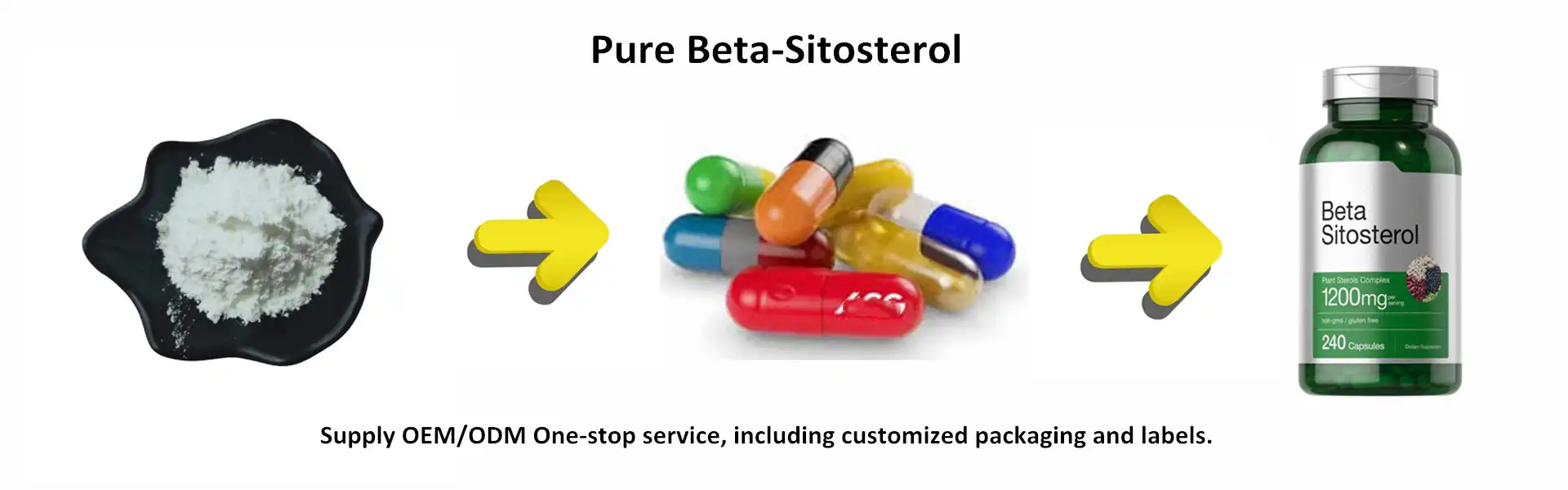 Pure Beta-Sitosterol Pure Beta-Sitosterol