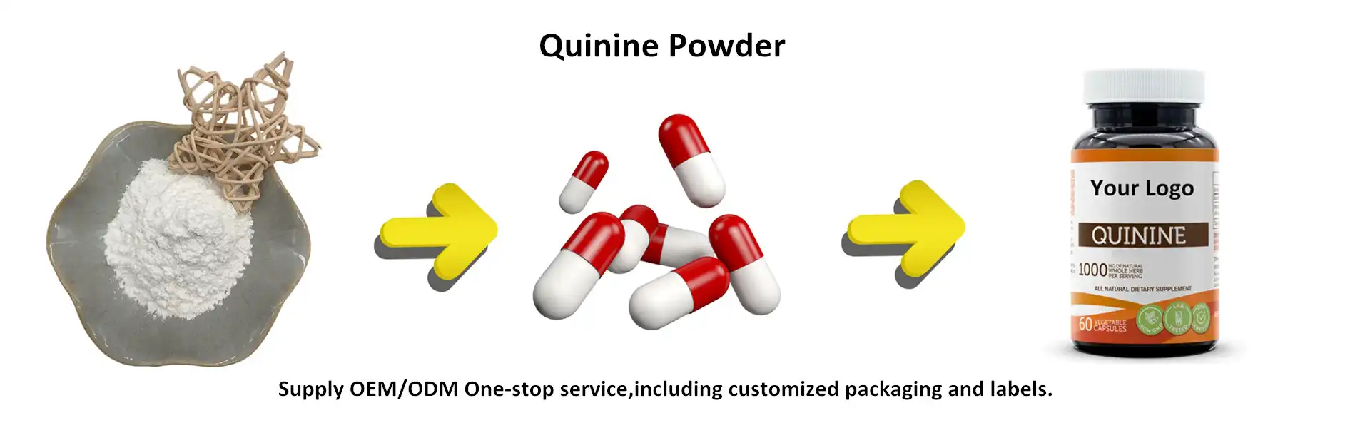 Quinine