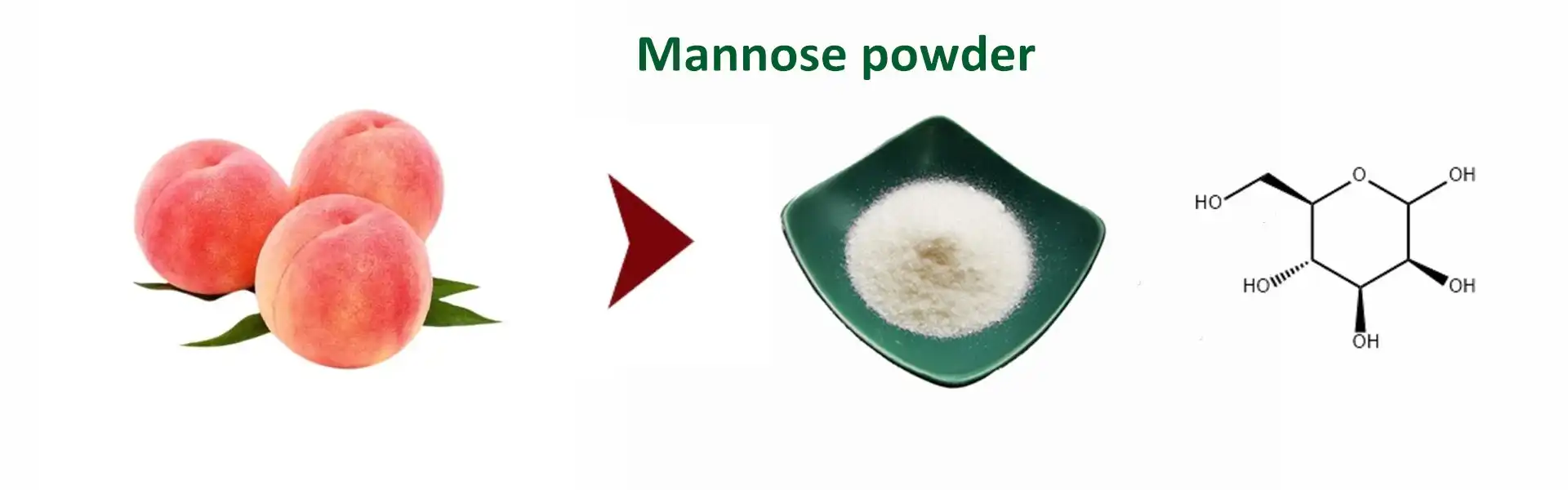 Mannose powder Mannose powder