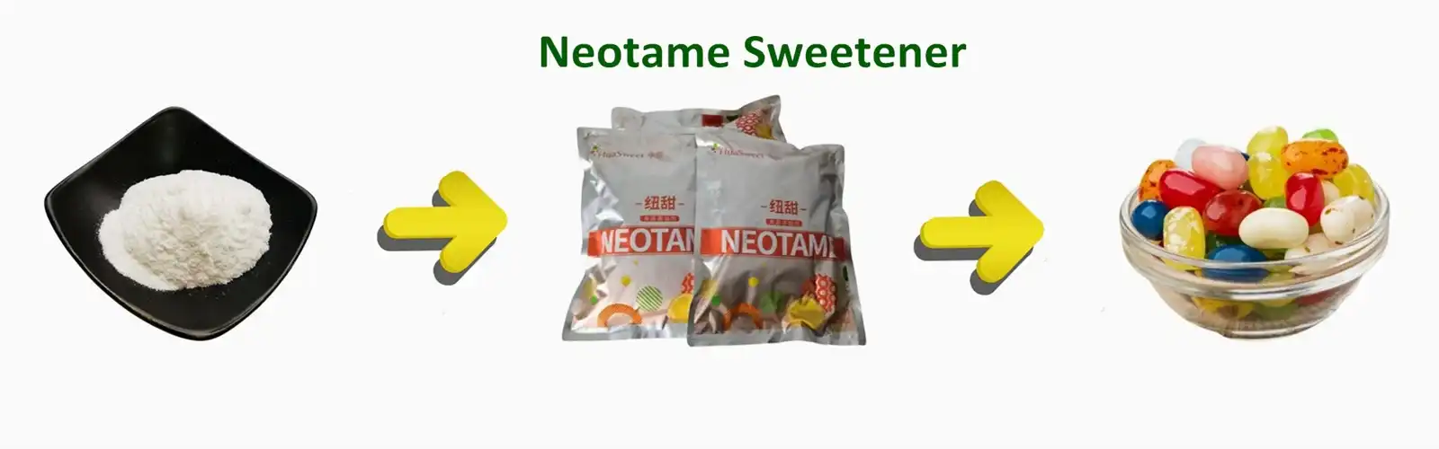 neotame powder neotame powder