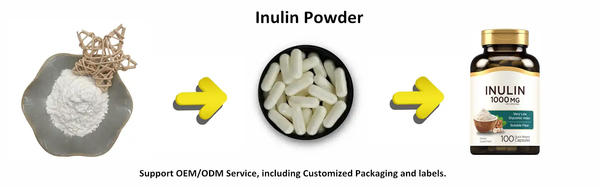 Inulin 98%