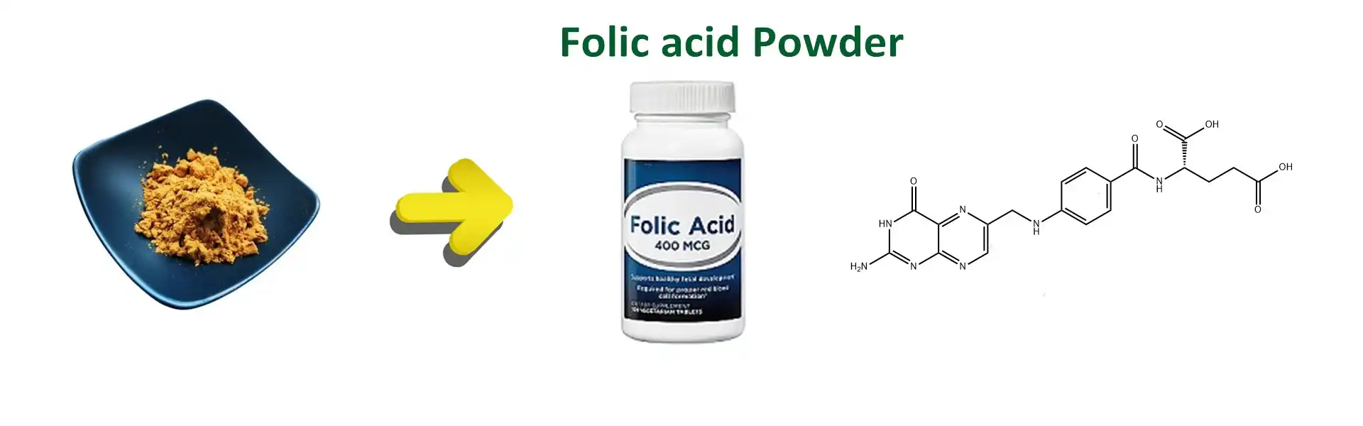 Folic Acid powder Folic Acid powder