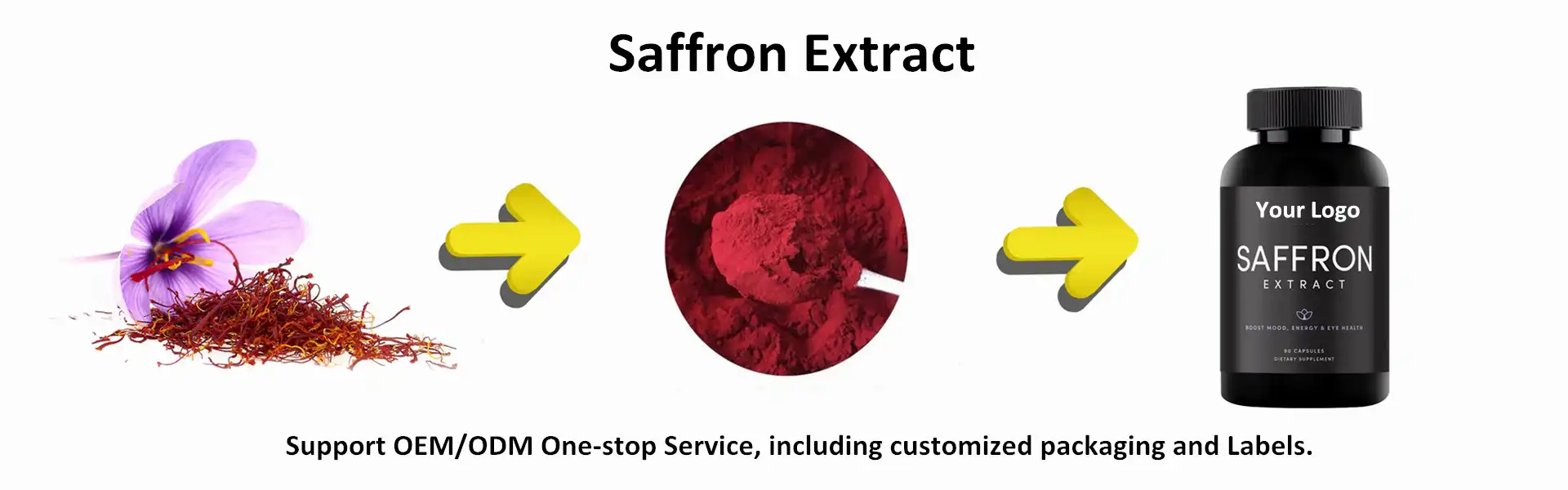 Saffron Extract Saffron Extract