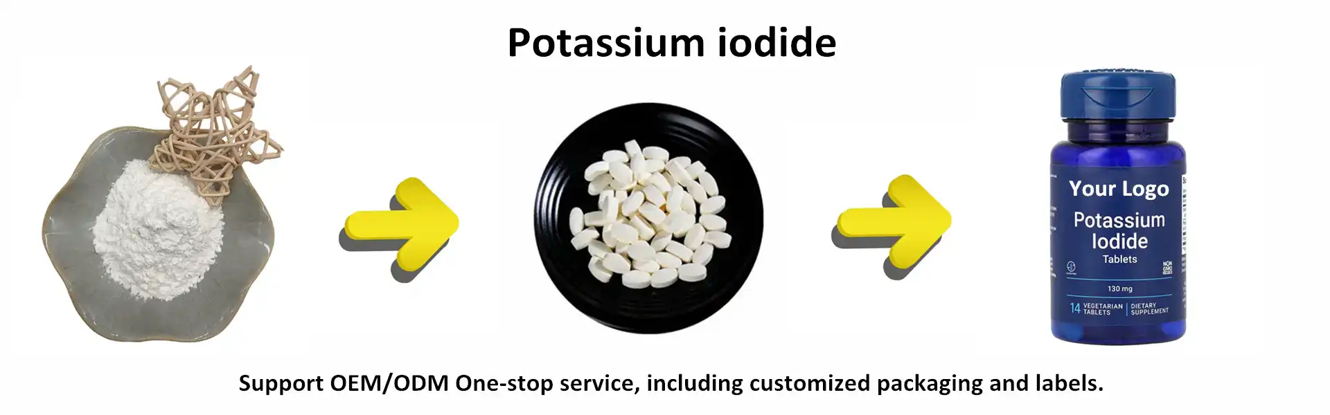 Potassium iodide