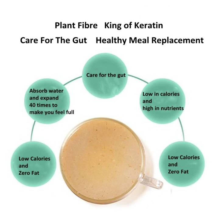 Psyllium Husk Powder supplier Psyllium Husk Powder supplier