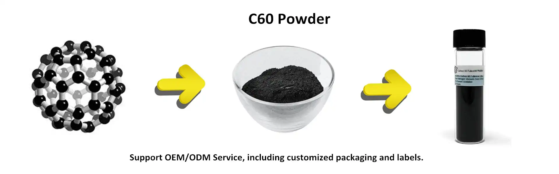 c60 powder c60 powder