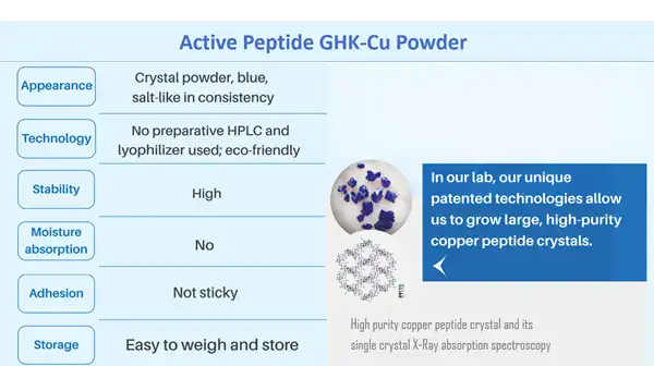 copper peptide powder copper peptide powder