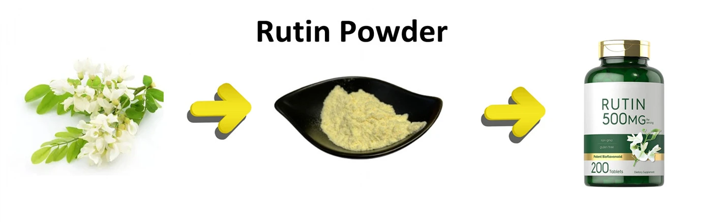 rutin powder rutin powder