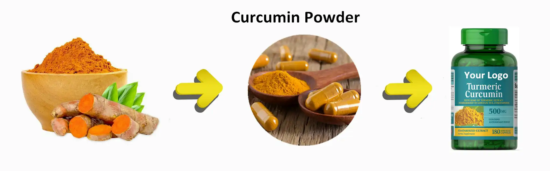 Pure Curcumin Powder Pure Curcumin Powder
