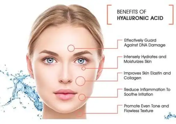Hyaluronic acid benefits Hyaluronic acid benefits