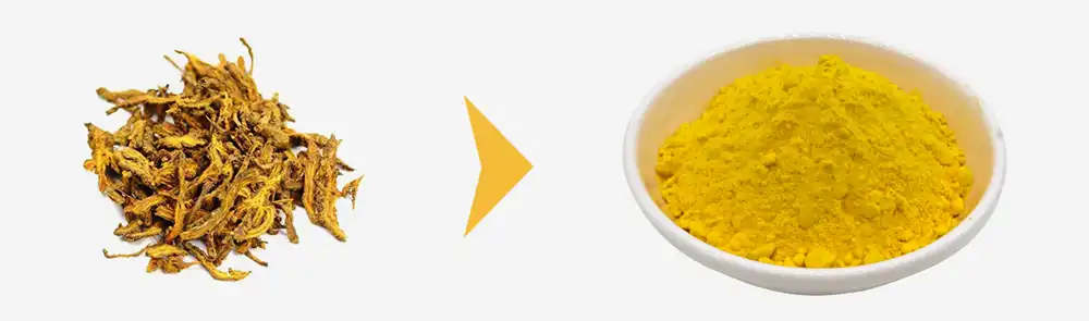 Berberine Hydrochloride powder Berberine Hydrochloride powder