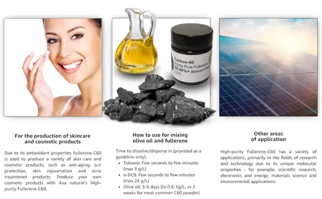 fullerene c60 application fullerene c60 application