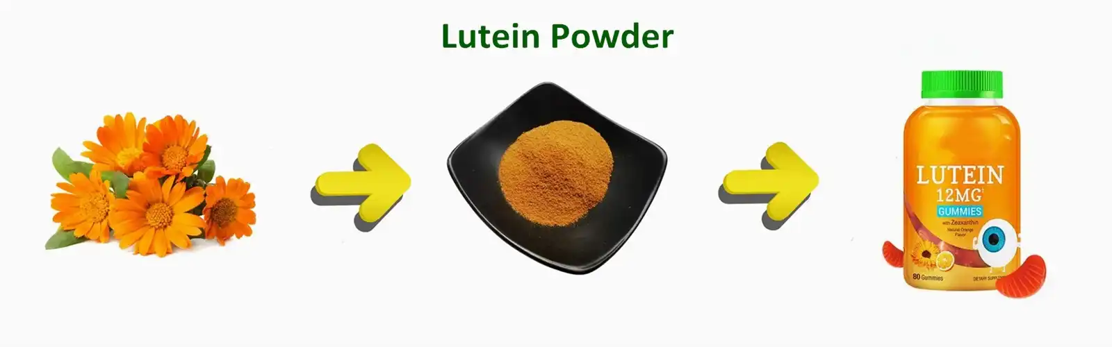 Pure Lutein Powder Pure Lutein Powder