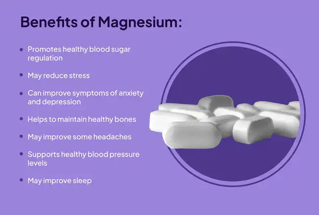 Magnesium glycinate benefits Magnesium glycinate benefits
