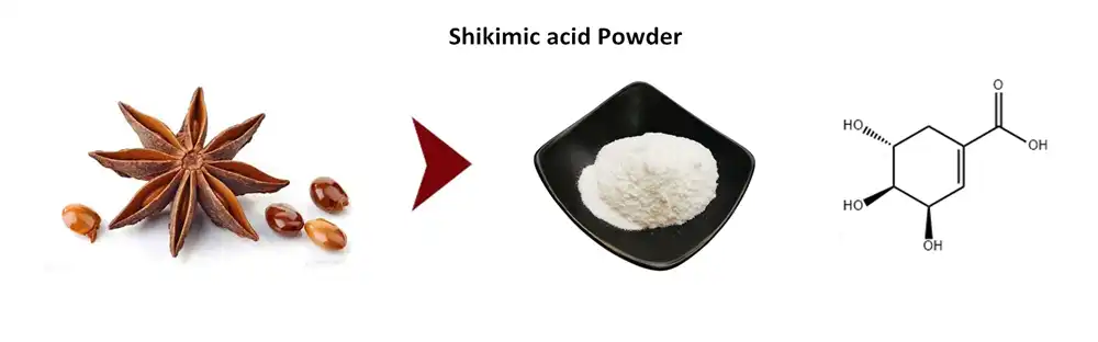 Shikimic acid Shikimic acid