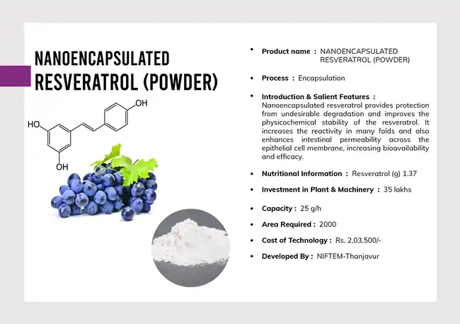 Resveratrol Powder Resveratrol Powder