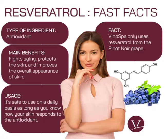 Resveratrol benefits Resveratrol benefits