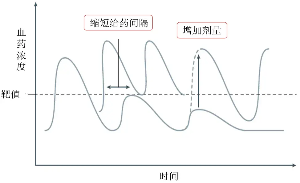 L-Tyrosine powder L-Tyrosine powder
